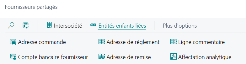 Enfants liés