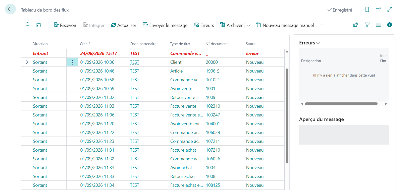 Tableau de bord des flux